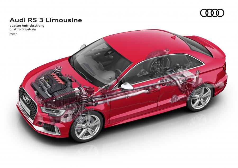 Схема Audi RS3 Sedan (8V) 2016 года  (WW) (фото 28 из 47)